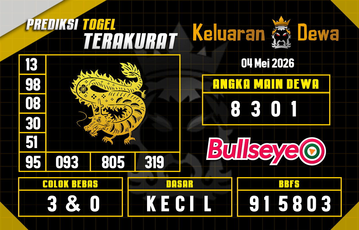 Prediksi-Keluaran-Bullseye-Senin-4-Mei-2026-Terjitu.png