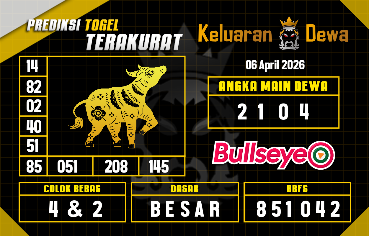 Prediksi-Keluaran-Bullseye-Senin-6-April-2026-Terjitu.png