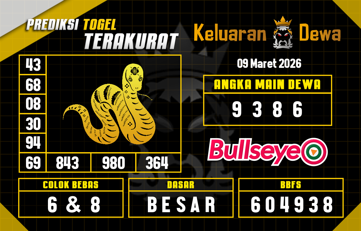 Prediksi-Keluaran-Bullseye-Senin-9-Maret-2026-Terjitu.png