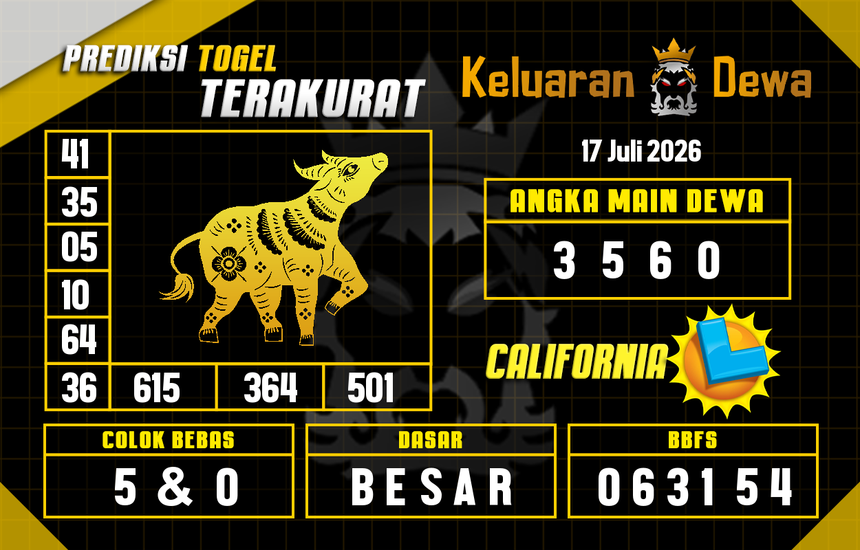 Prediksi-Keluaran-California-Jumat-17-Juli-2026-Terjitu.png