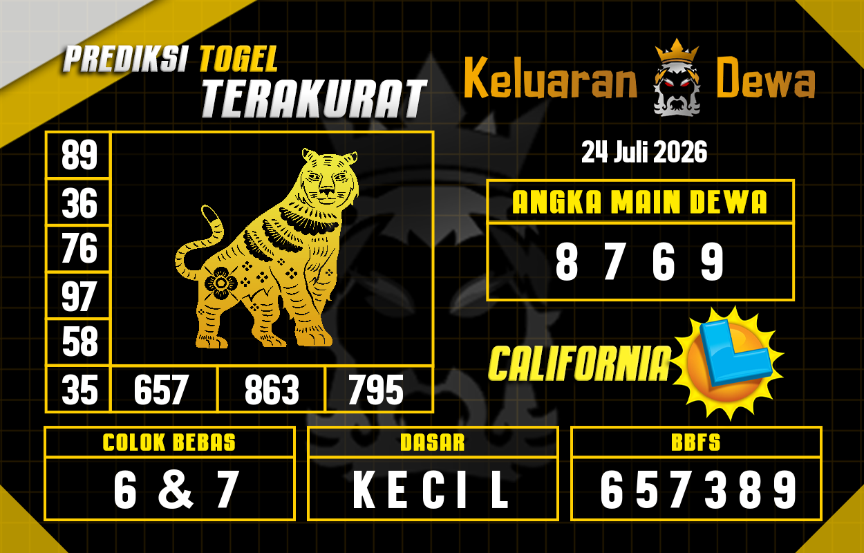 Prediksi-Keluaran-California-Jumat-24-Juli-2026-Terjitu.png