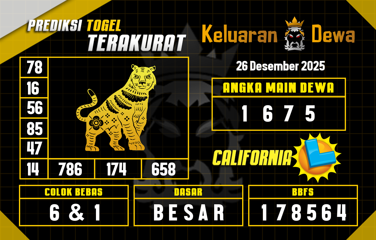 Prediksi-Keluaran-California-Jumat-26-Desember-2025-Terjitu.png
