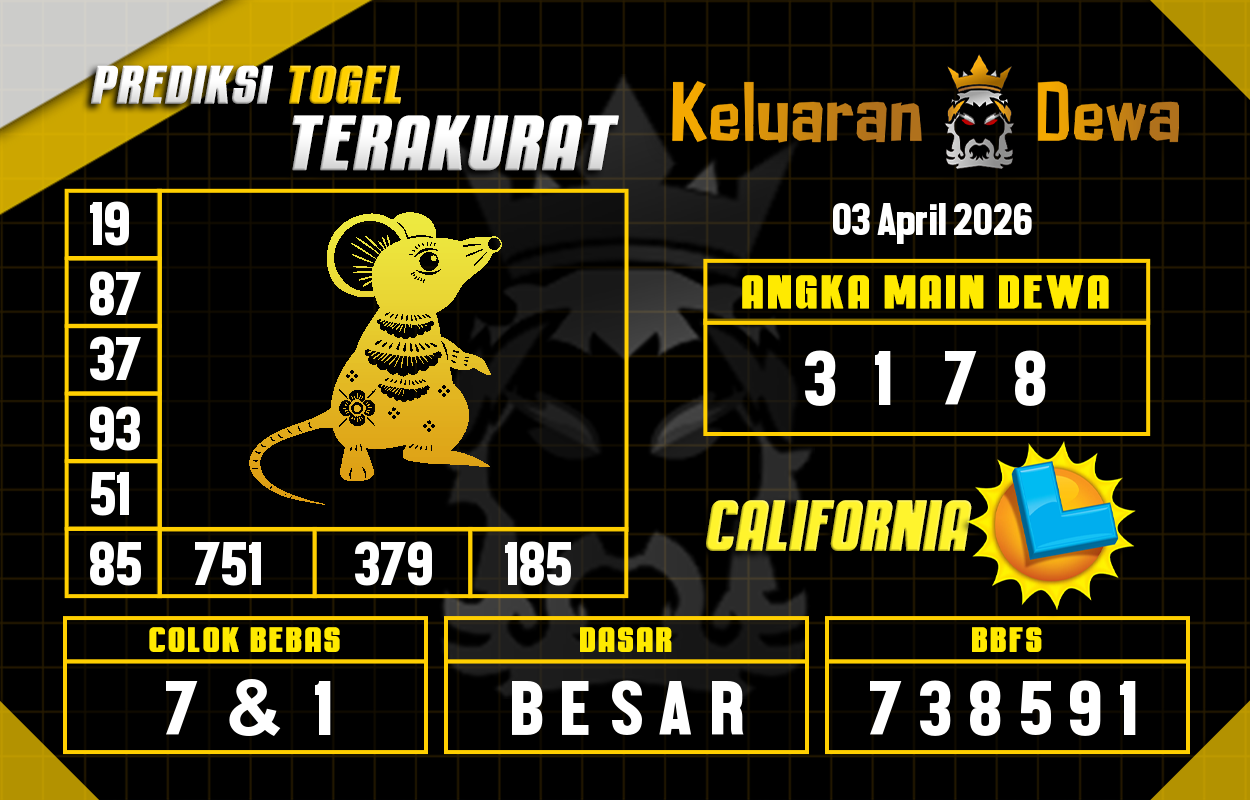 Prediksi-Keluaran-California-Jumat-3-April-2026-Terjitu.png