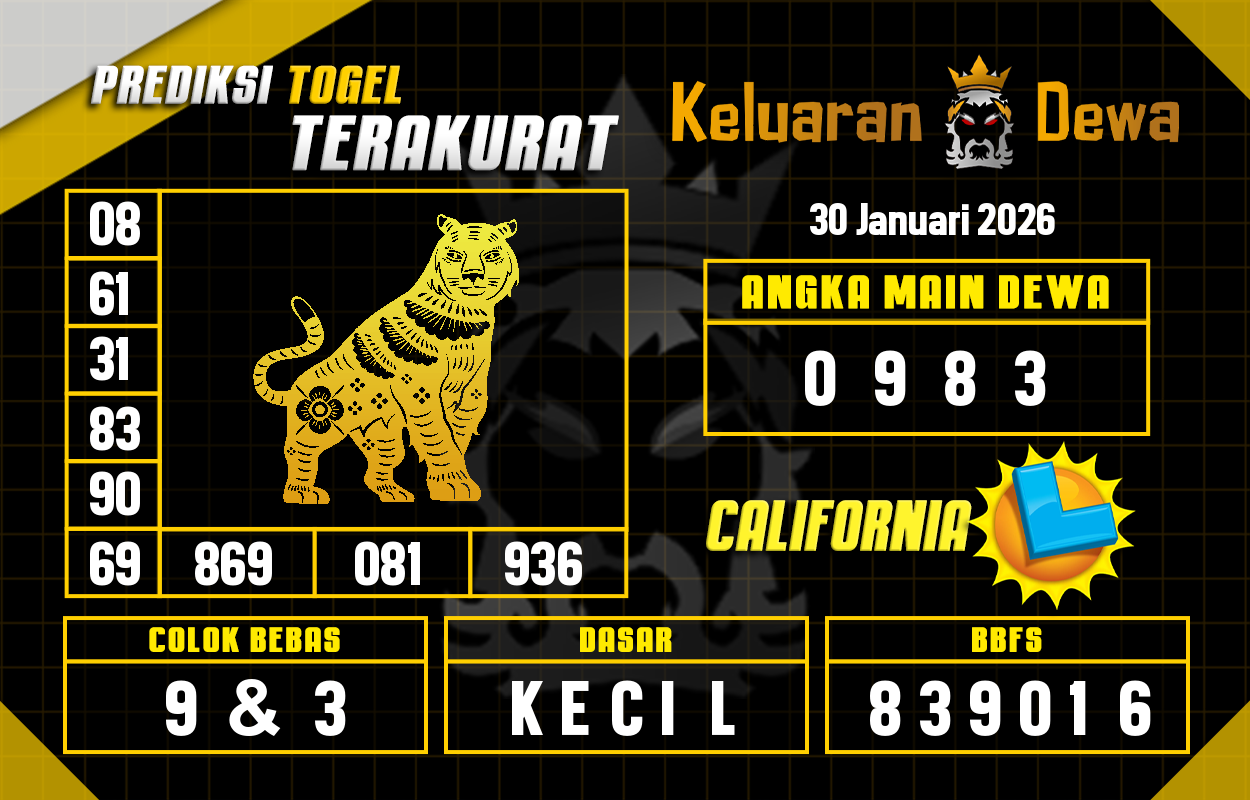 Prediksi-Keluaran-California-Jumat-30-Januari-2026-Terjitu.png