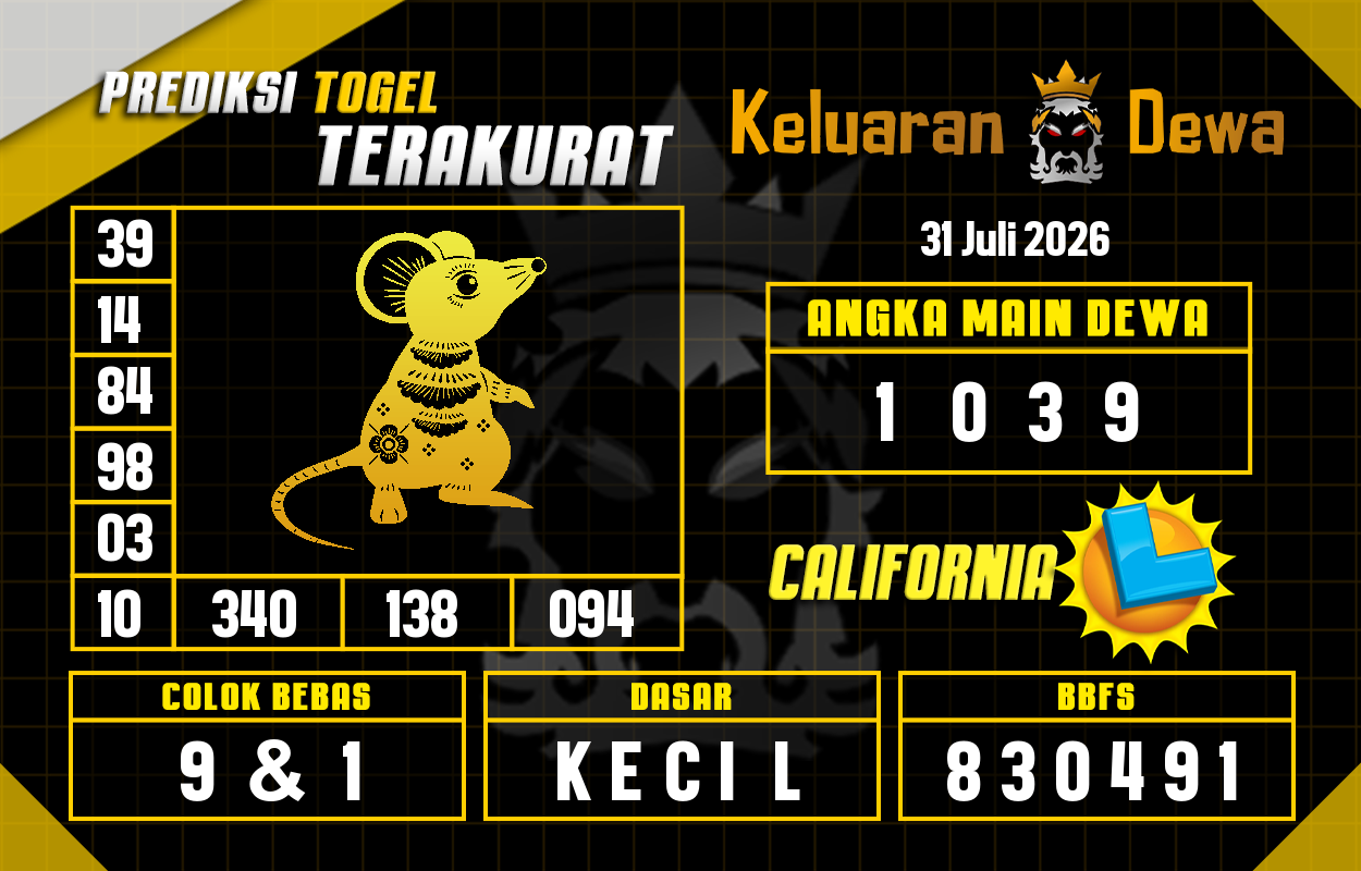 Prediksi-Keluaran-California-Jumat-31-Juli-2026-Terjitu.png
