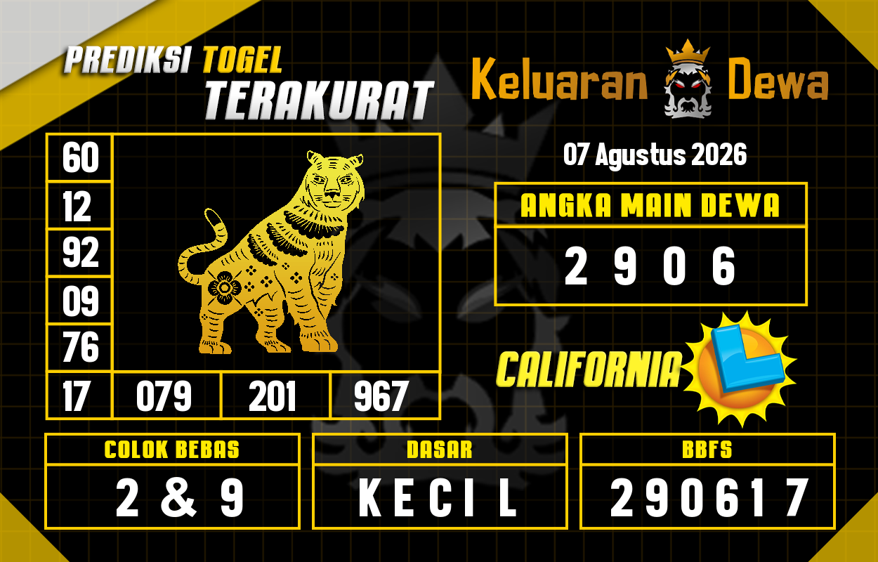 Prediksi-Keluaran-California-Jumat-7-Agustus-2026-Terjitu.png