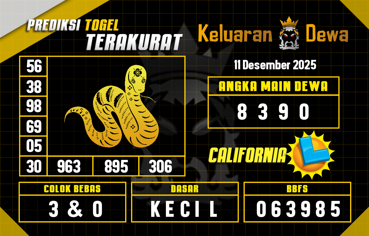 Prediksi-Keluaran-California-Kamis-11-Desember-2025-Terjitu.png