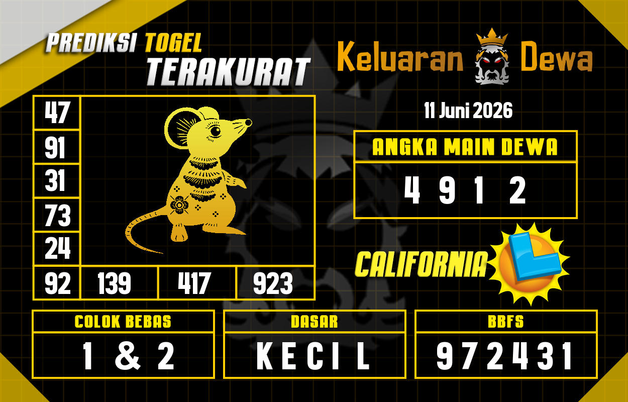 Prediksi-Keluaran-California-Kamis-11-Juni-2026-Terjitu.png