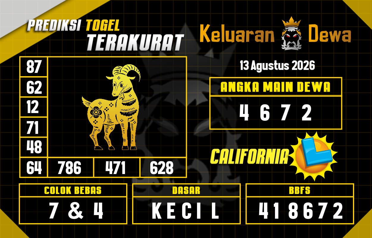 Prediksi-Keluaran-California-Kamis-13-Agustus-2026-Terjitu.png
