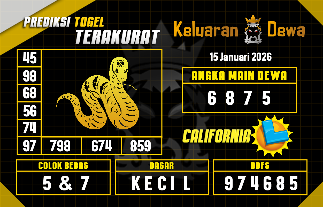 Prediksi-Keluaran-California-Kamis-15-Januari-2026-Terjitu.png