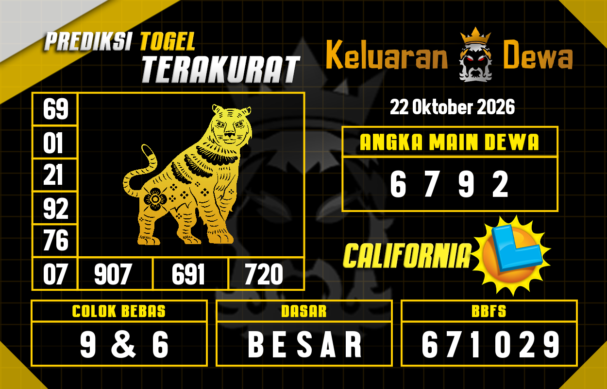 Prediksi-Keluaran-California-Kamis-22-Oktober-2026-Terjitu.png