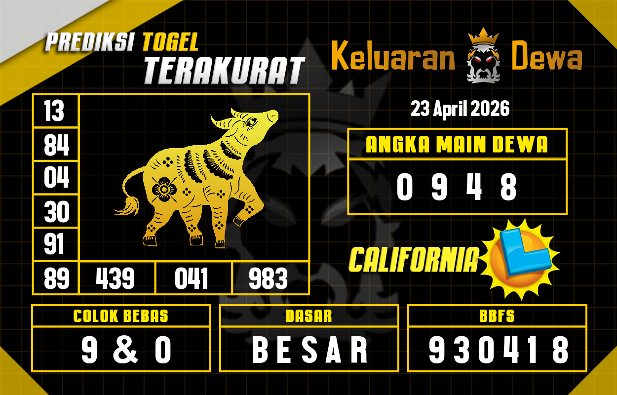 Prediksi-Keluaran-California-Kamis-23-April-2026-Terjitu.png