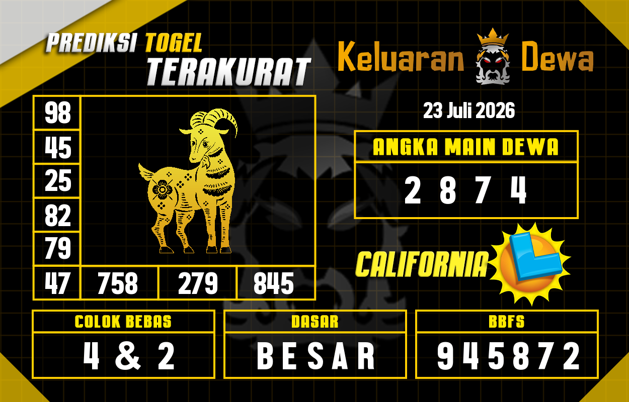 Prediksi-Keluaran-California-Kamis-23-Juli-2026-Terjitu.png