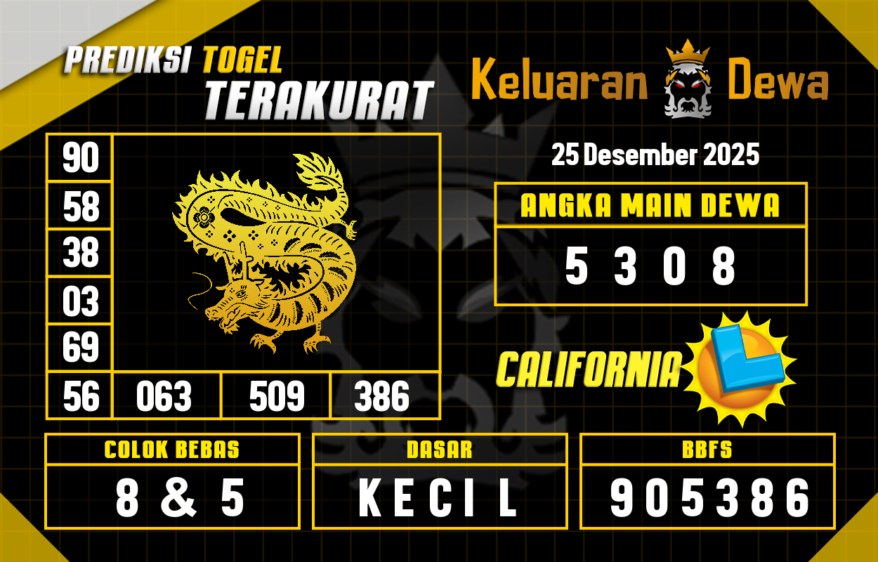 Prediksi-Keluaran-California-Kamis-25-Desember-2025-Terjitu.png