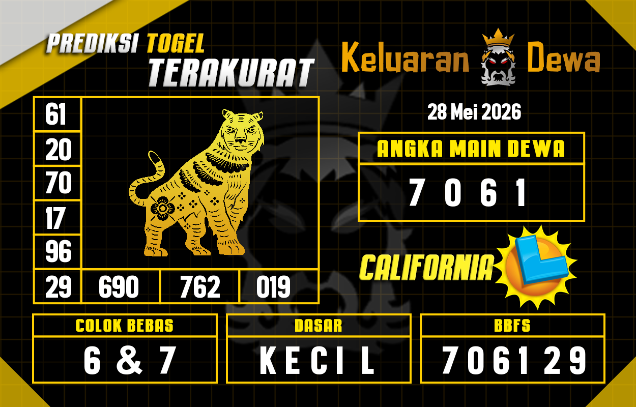 Prediksi-Keluaran-California-Kamis-28-Mei-2026-Terjitu.png
