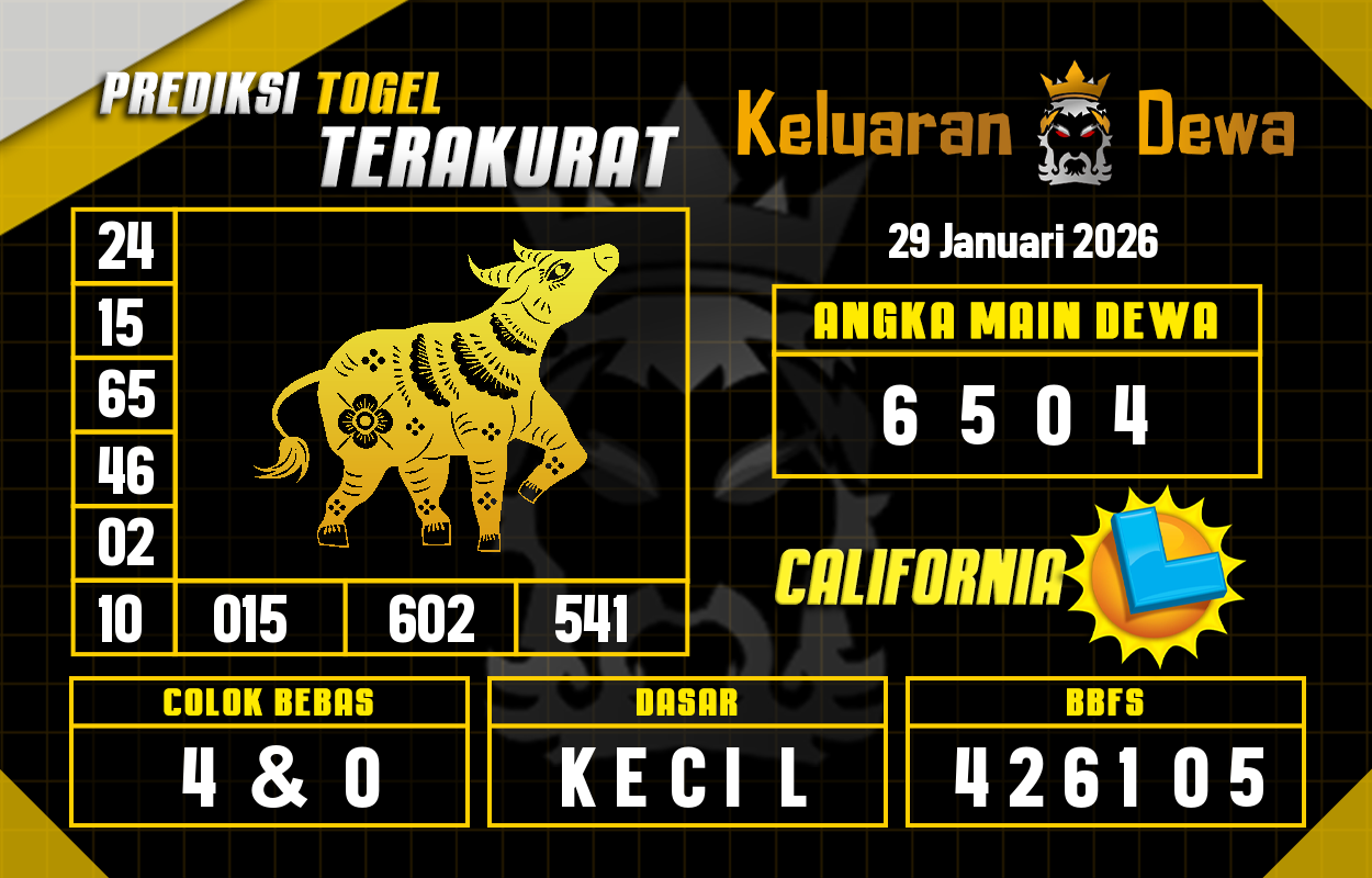 Prediksi-Keluaran-California-Kamis-29-Januari-2026-Terjitu.png