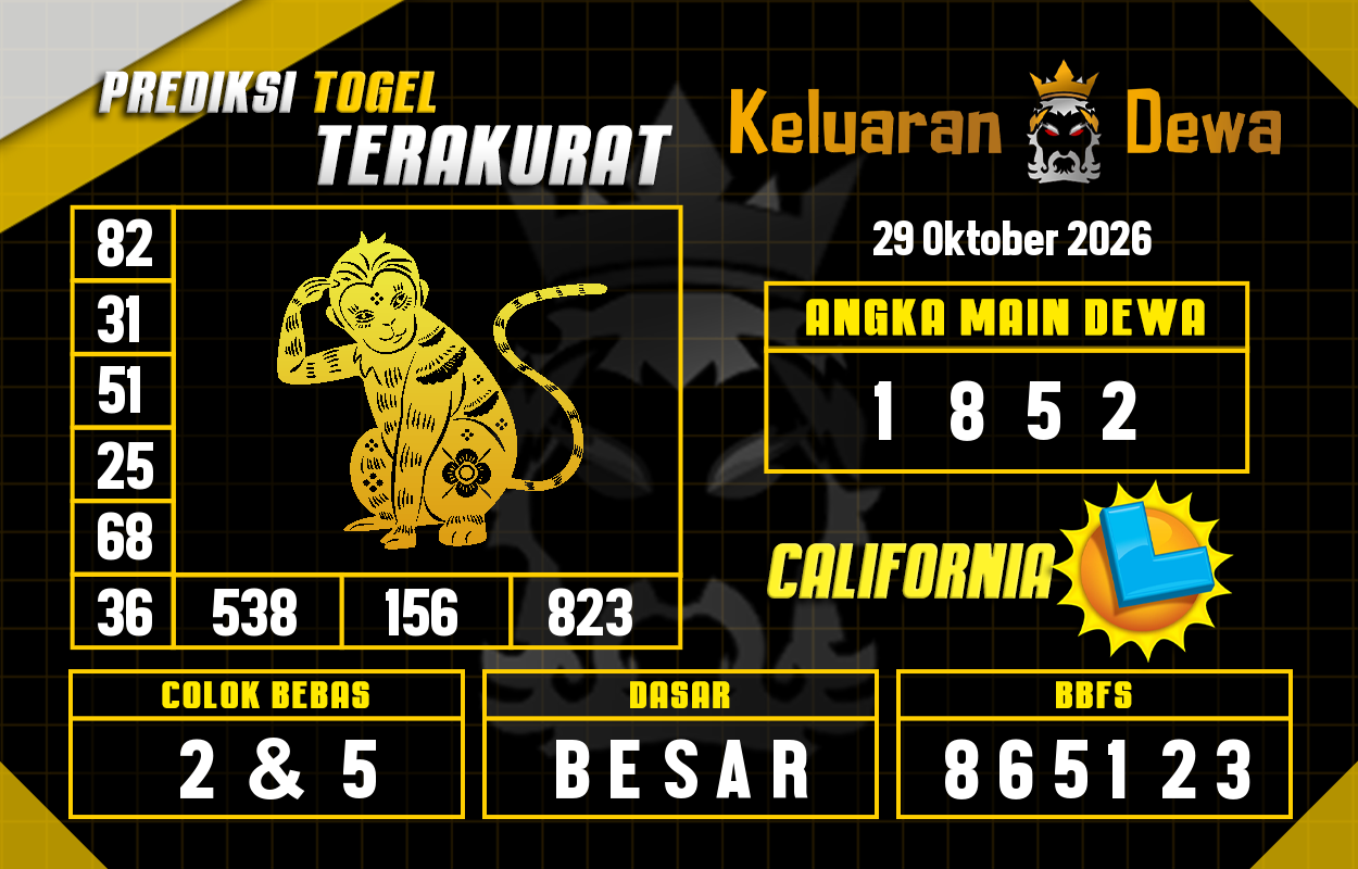 Prediksi-Keluaran-California-Kamis-29-Oktober-2026-Terjitu.png