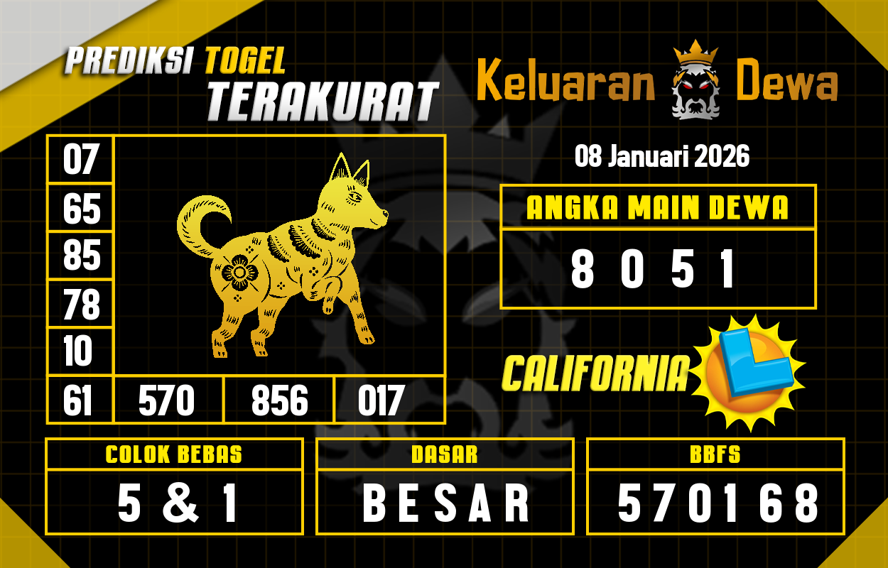 Prediksi-Keluaran-California-Kamis-8-Januari-2026-Terjitu.png