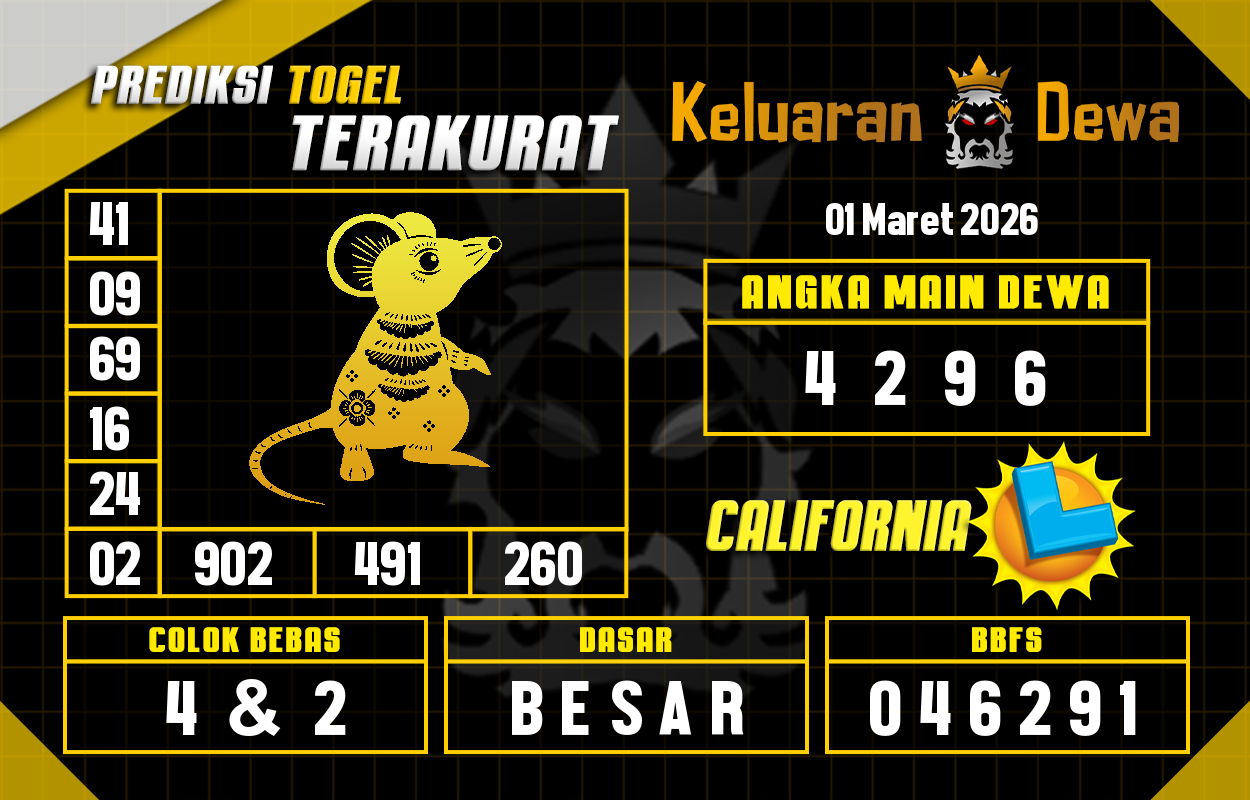 Prediksi-Keluaran-California-Minggu-1-Maret-2026-Terjitu.png