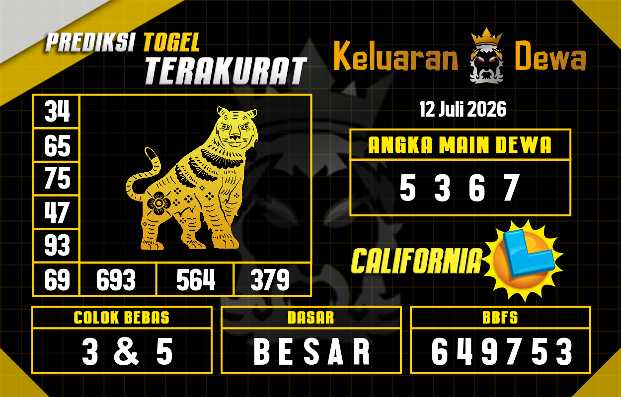Prediksi-Keluaran-California-Minggu-12-Juli-2026-Terjitu.png