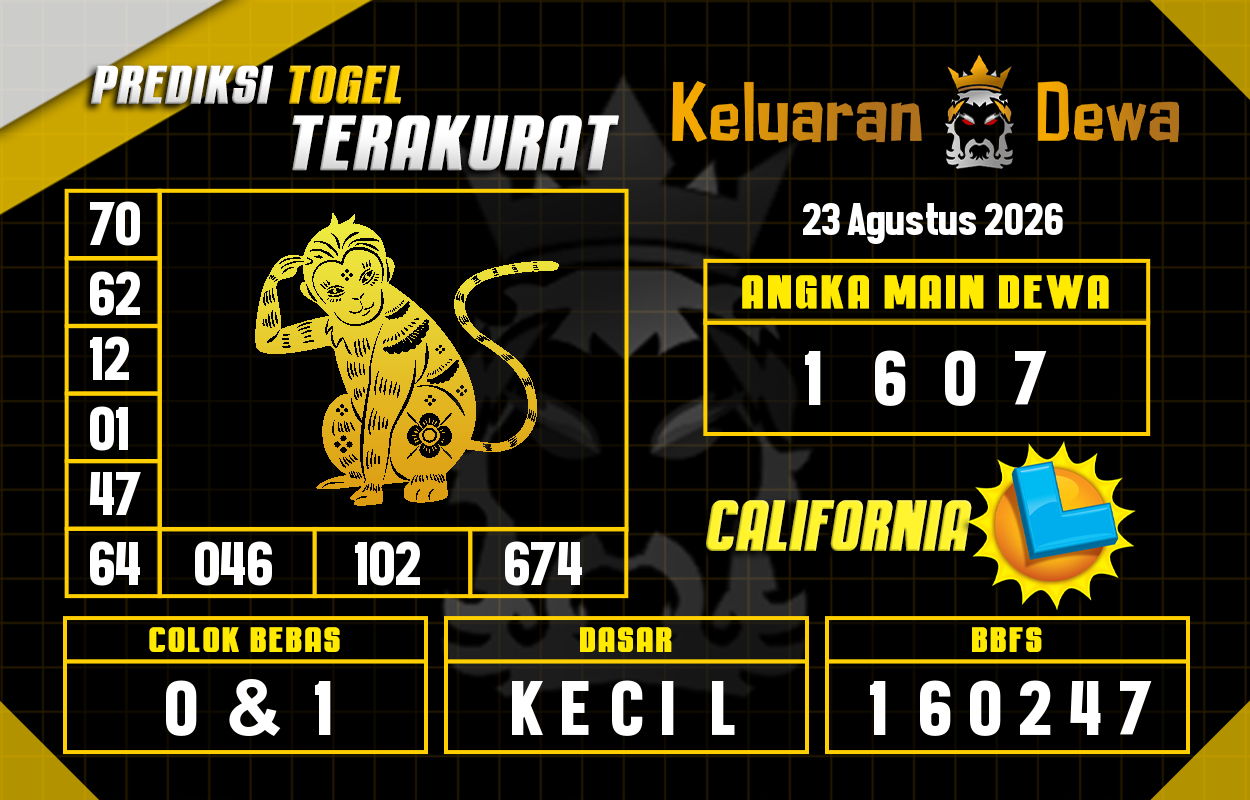 Prediksi-Keluaran-California-Minggu-23-Agustus-2026-Terjitu.png