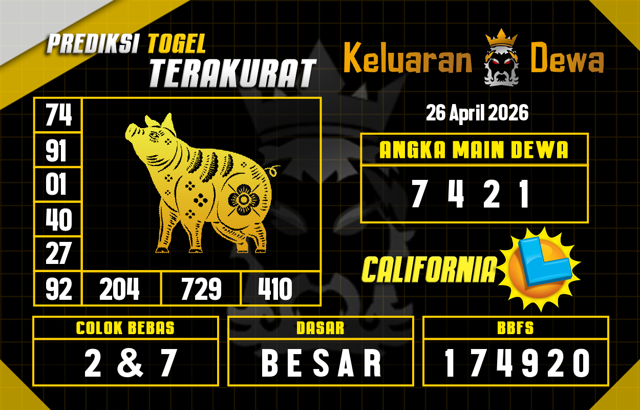 Prediksi-Keluaran-California-Minggu-26-April-2026-Terjitu.png