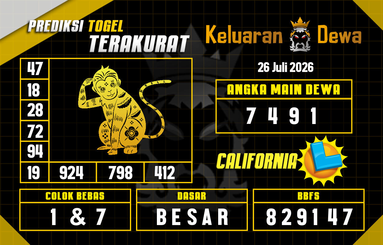 Prediksi-Keluaran-California-Minggu-26-Juli-2026-Terjitu.png
