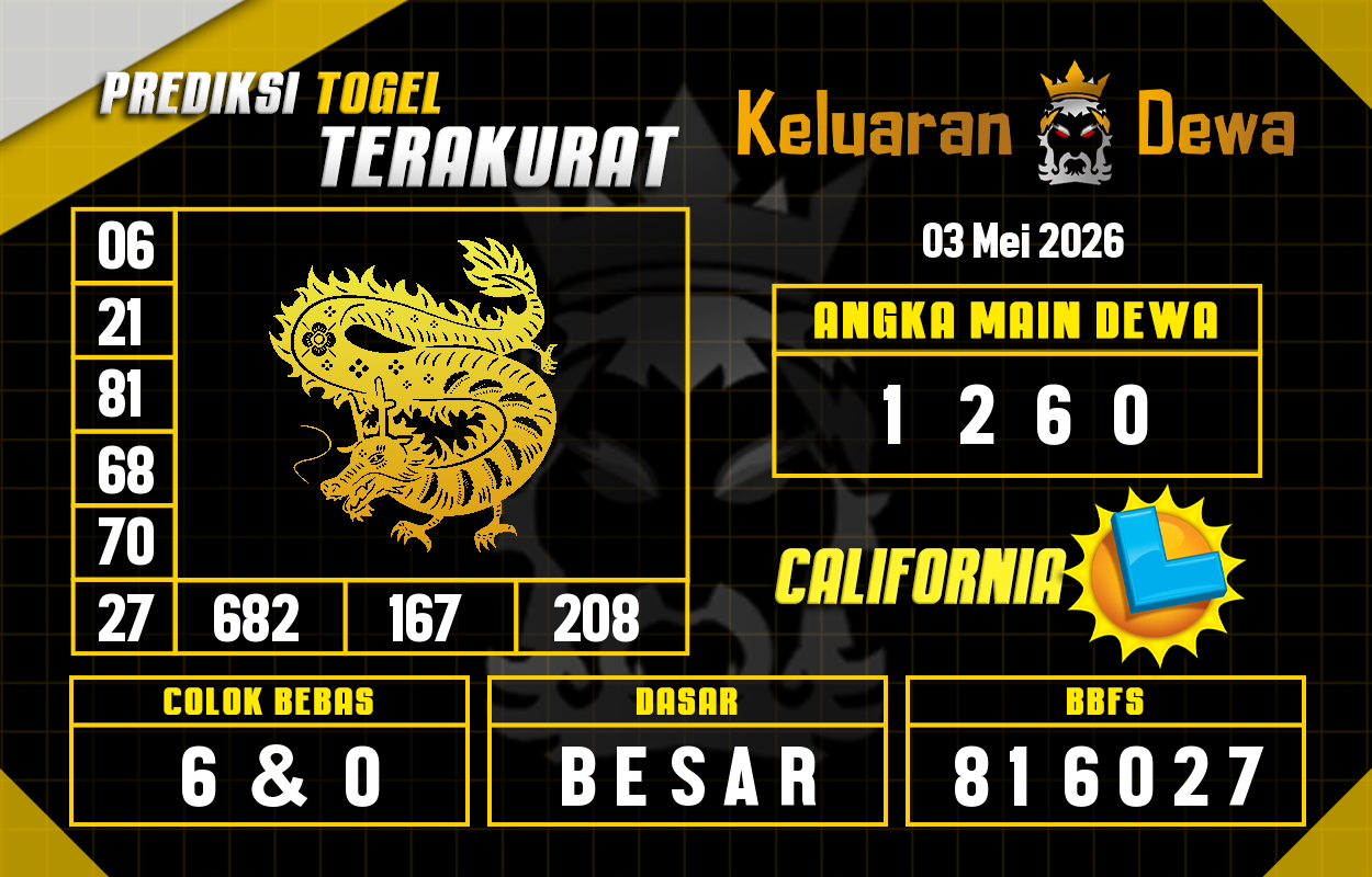 Prediksi-Keluaran-California-Minggu-3-Mei-2026-Terjitu.png