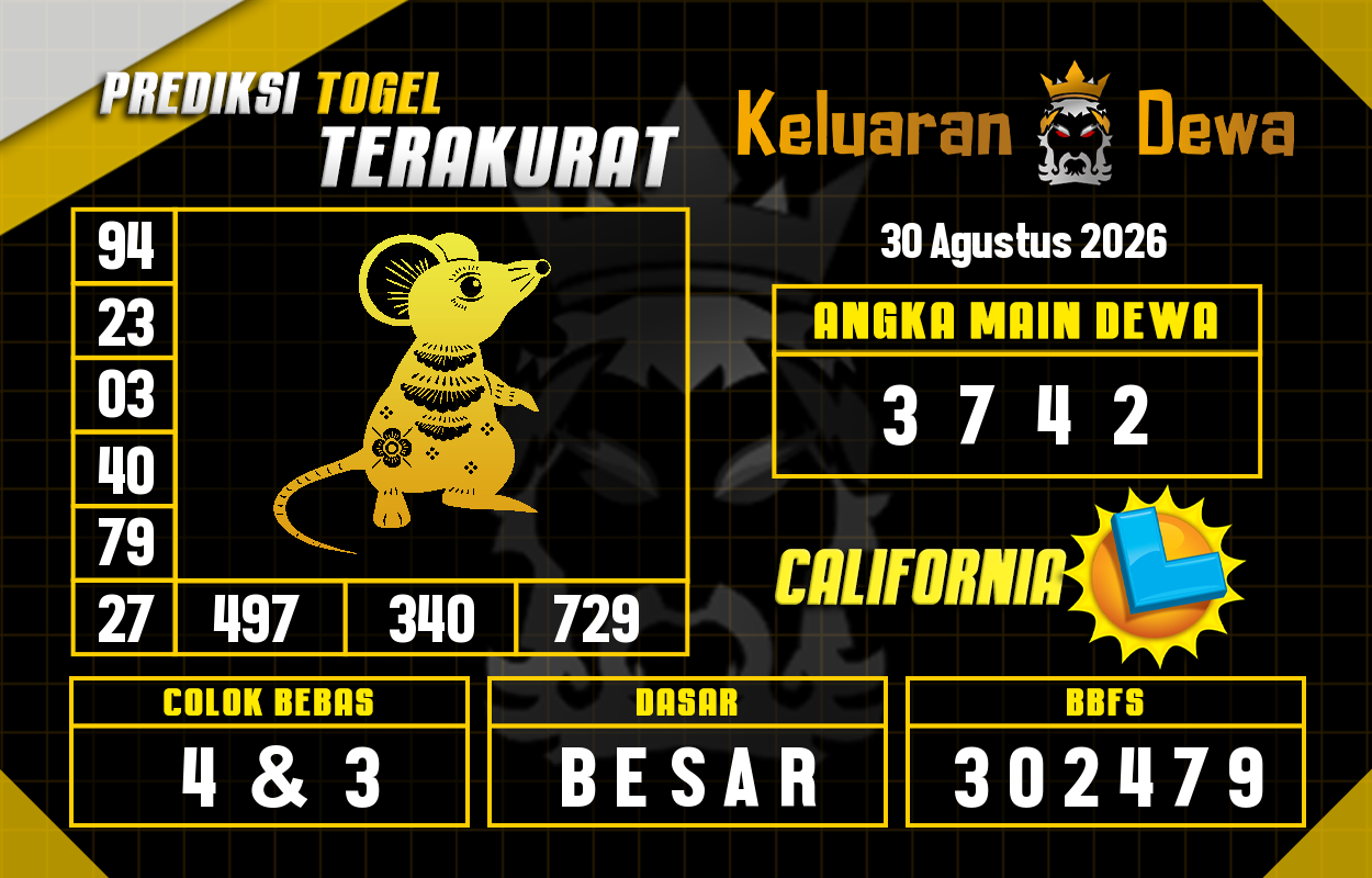 Prediksi-Keluaran-California-Minggu-30-Agustus-2026-Terjitu.png