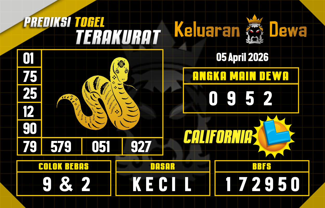 Prediksi-Keluaran-California-Minggu-5-April-2026-Terjitu.png