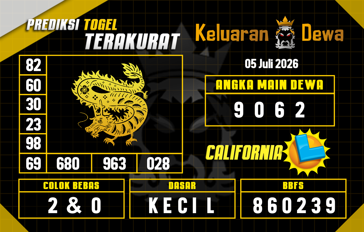 Prediksi-Keluaran-California-Minggu-5-Juli-2026-Terjitu.png