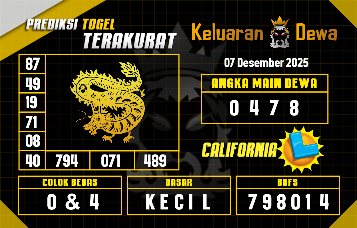 Prediksi-Keluaran-California-Minggu-7-Desember-2025-Terjitu.png