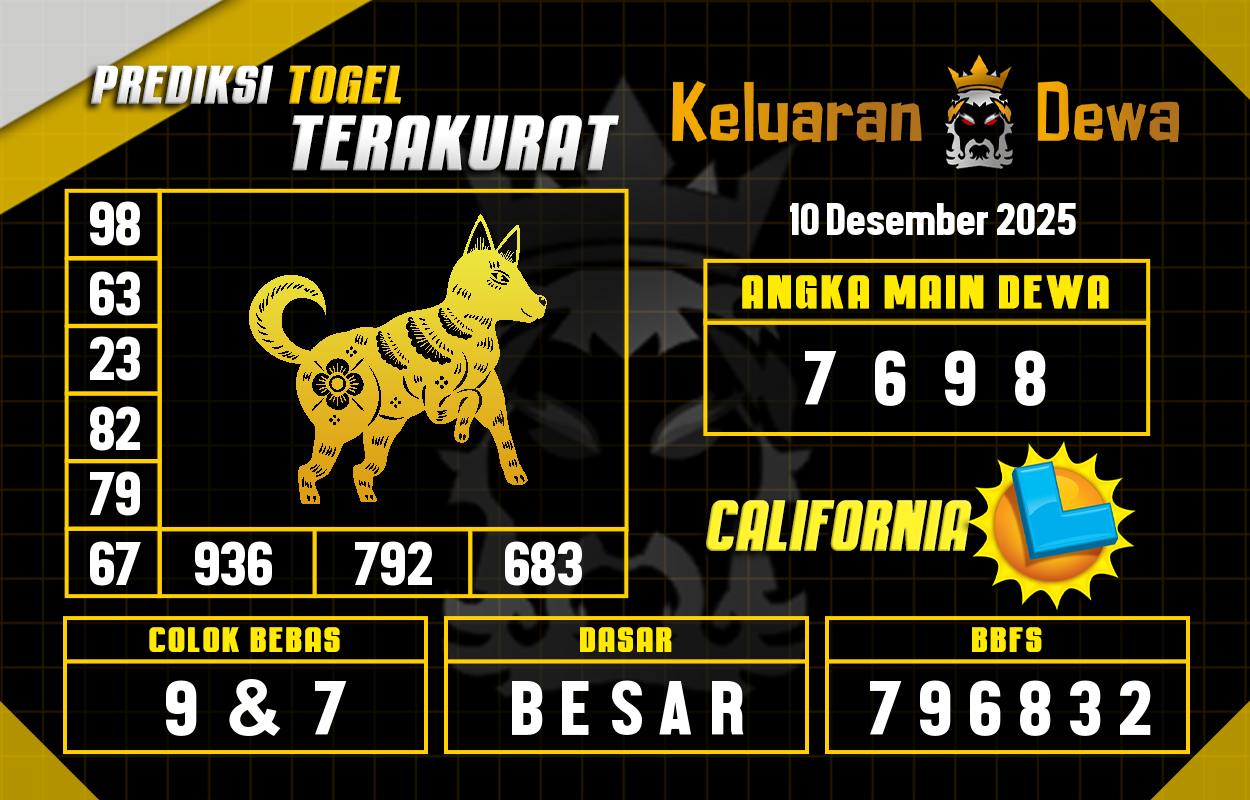 Prediksi-Keluaran-California-Rabu-10-Desember-2025-Terjitu.png