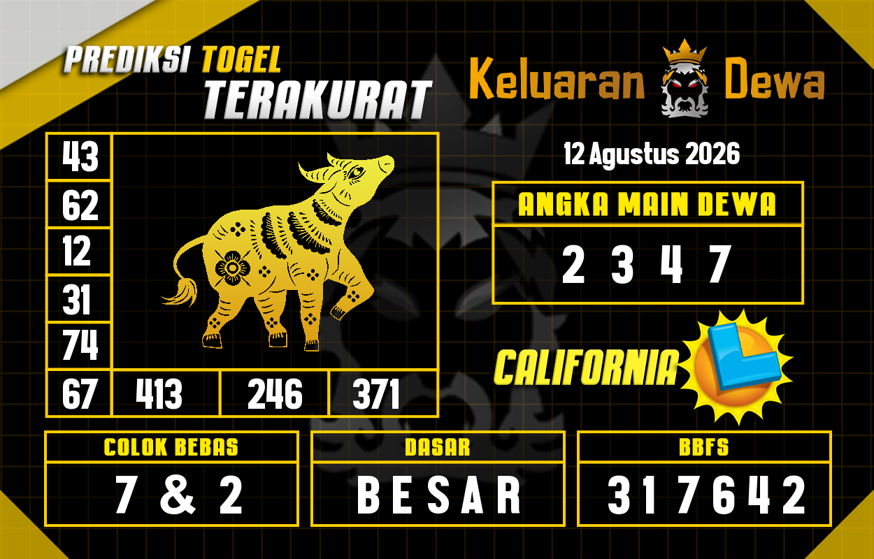 Prediksi-Keluaran-California-Rabu-12-Agustus-2026-Terjitu.png