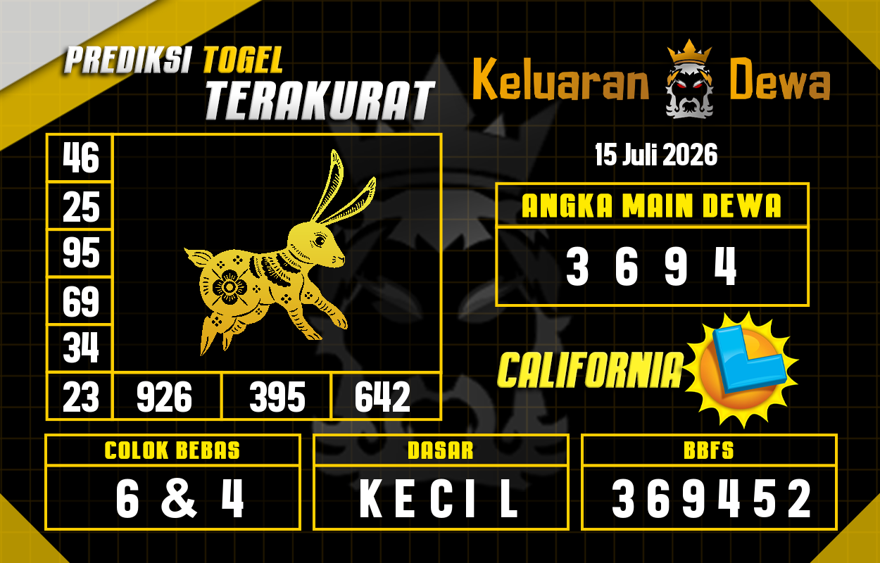 Prediksi-Keluaran-California-Rabu-15-Juli-2026-Terjitu.png