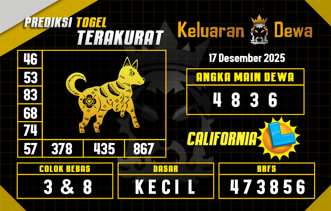Prediksi-Keluaran-California-Rabu-17-Desember-2025-Terjitu.png