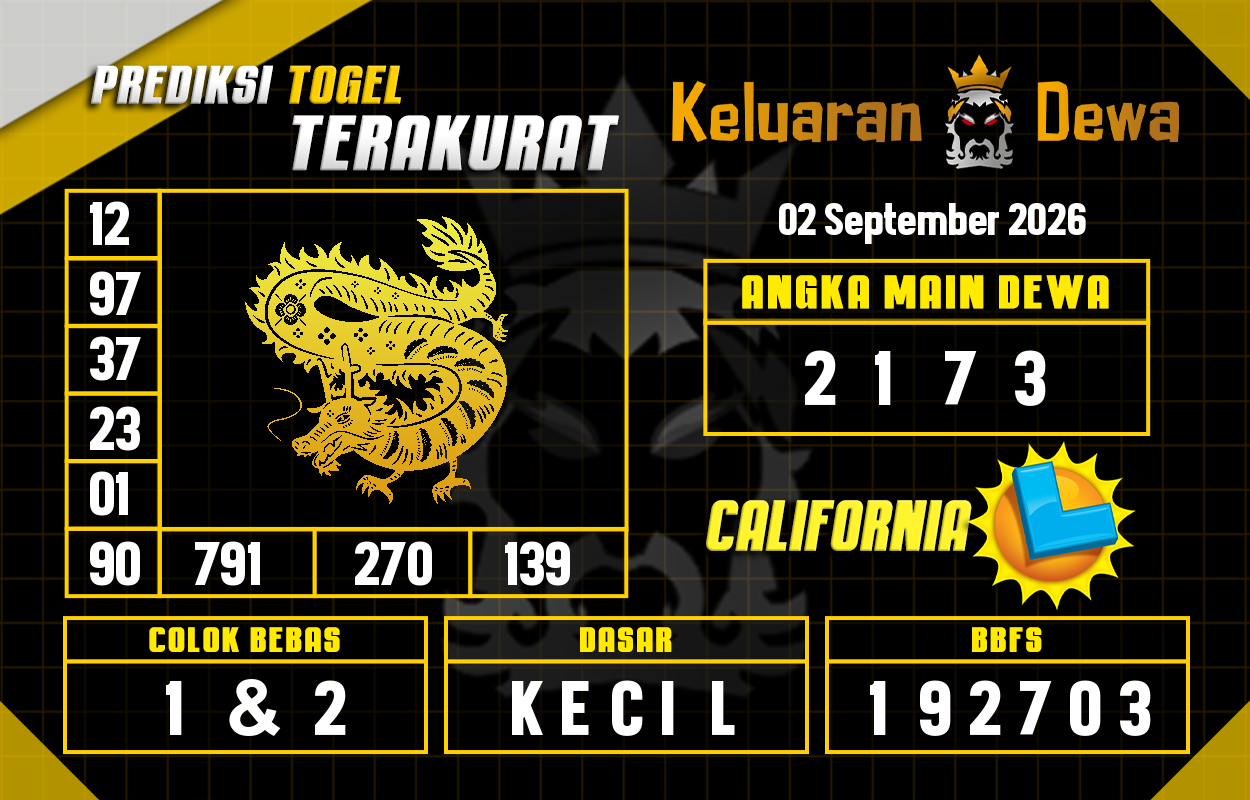 Prediksi-Keluaran-California-Rabu-2-September-2026-Terjitu.png
