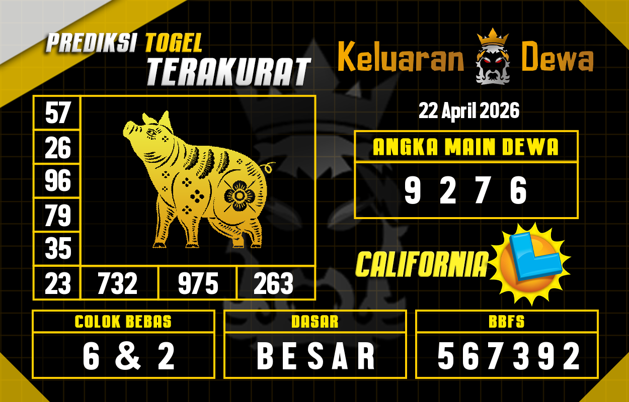Prediksi-Keluaran-California-Rabu-22-April-2026-Terjitu.png