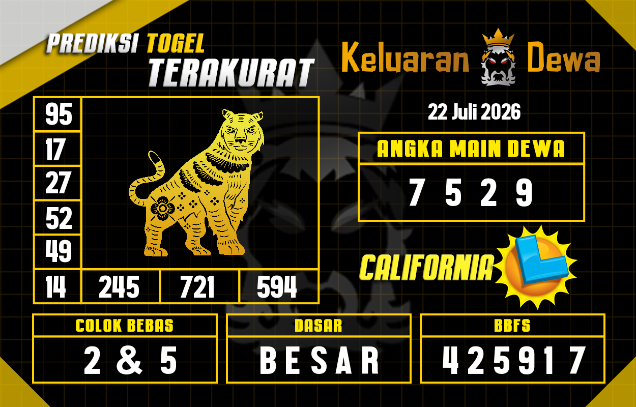 Prediksi-Keluaran-California-Rabu-22-Juli-2026-Terjitu.png