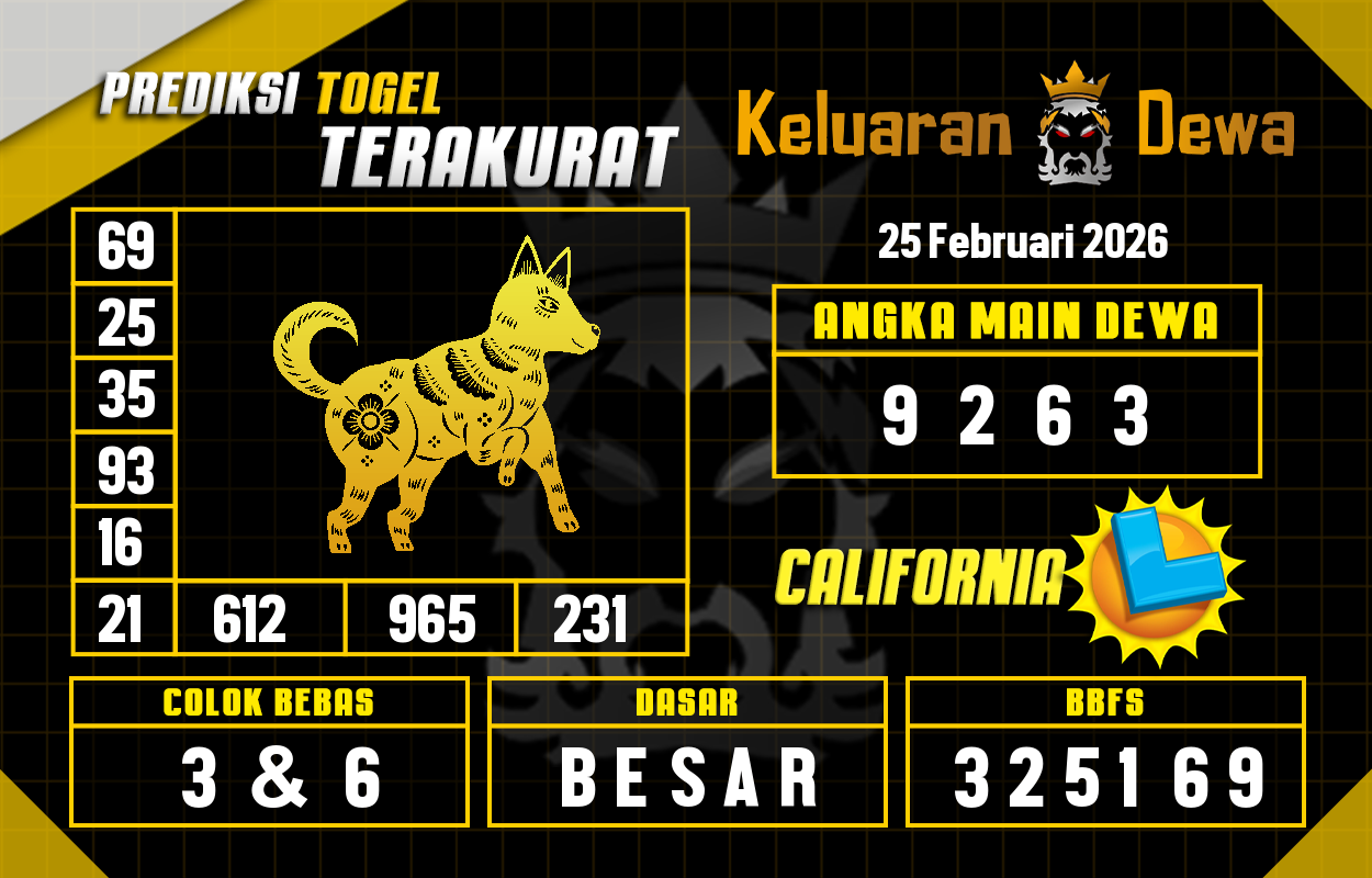 Prediksi-Keluaran-California-Rabu-25-Februari-2026-Terjitu.png