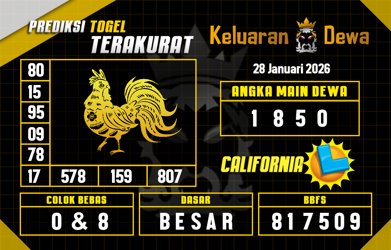 Prediksi-Keluaran-California-Rabu-28-Januari-2026-Terjitu.png