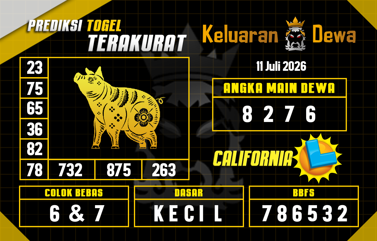 Prediksi-Keluaran-California-Sabtu-11-Juli-2026-Terjitu.png