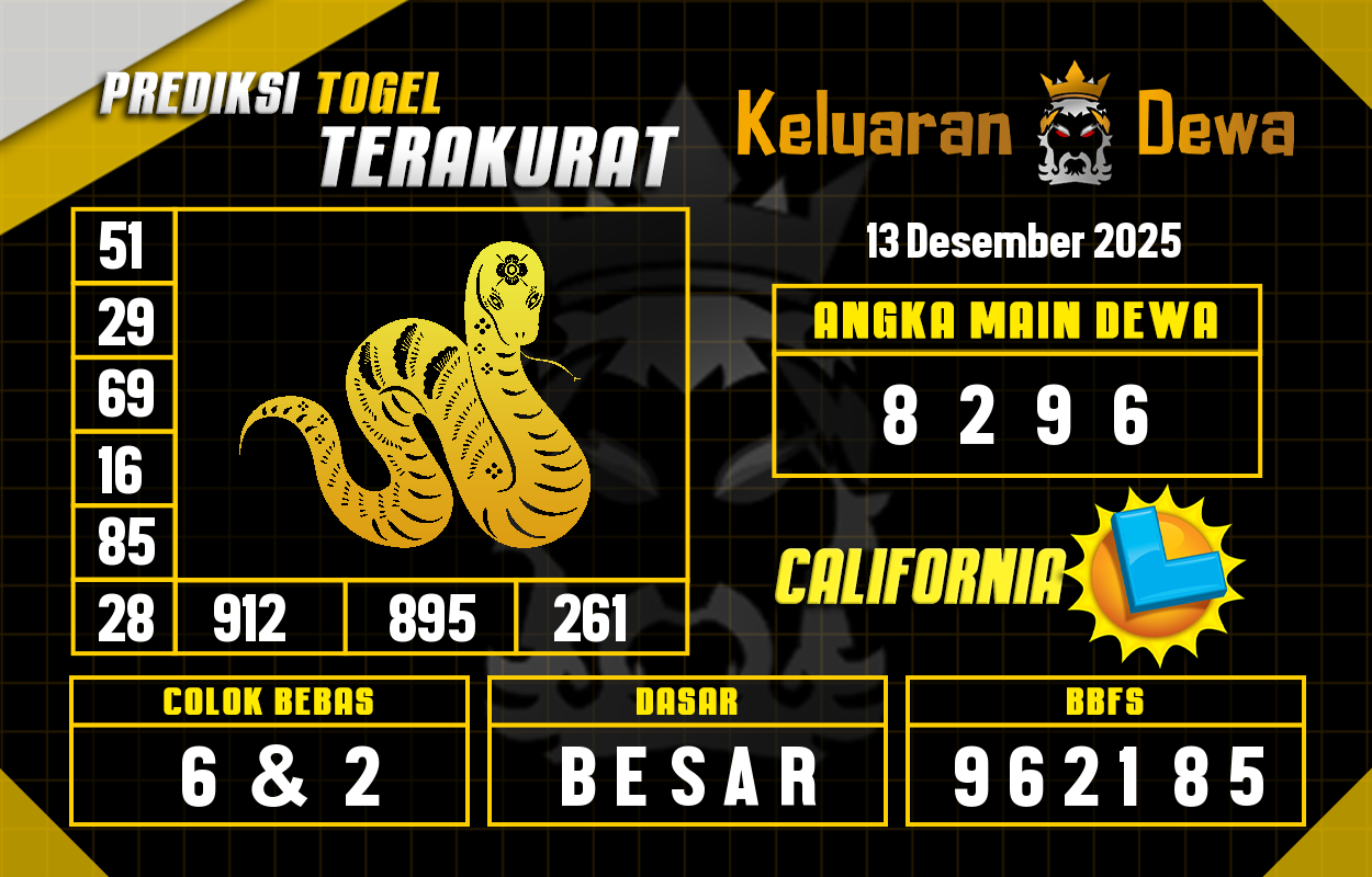 Prediksi-Keluaran-California-Sabtu-13-Desember-2025-Terjitu.png