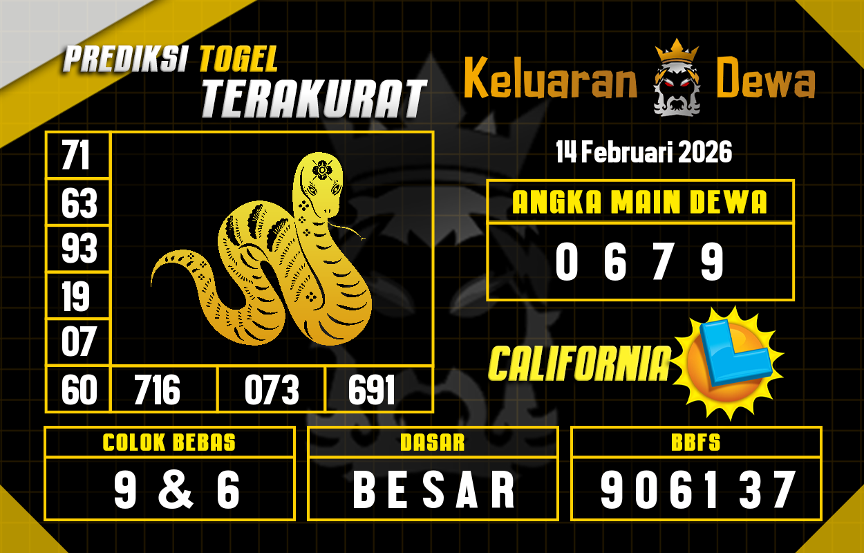 Prediksi-Keluaran-California-Sabtu-14-Februari-2026-Terjitu.png