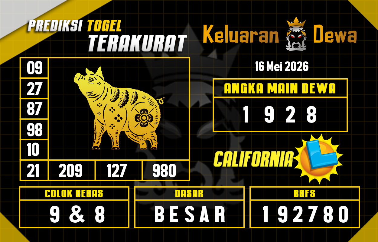 Prediksi-Keluaran-California-Sabtu-16-Mei-2026-Terjitu.png