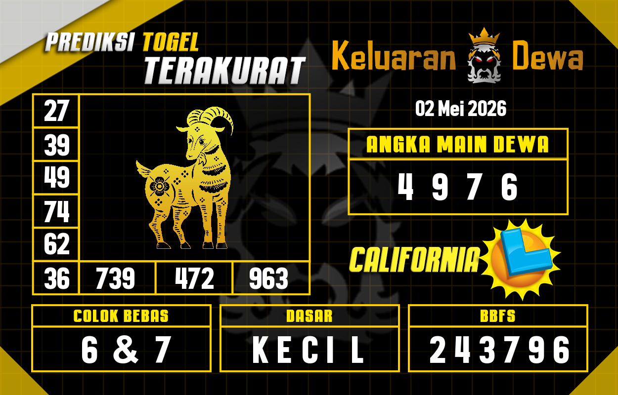 Prediksi-Keluaran-California-Sabtu-2-Mei-2026-Terjitu.png