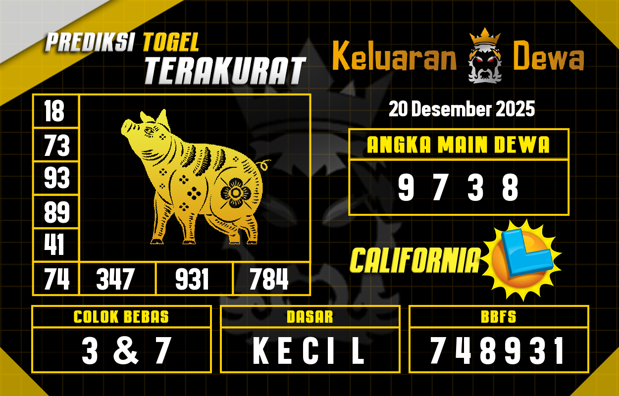 Prediksi-Keluaran-California-Sabtu-20-Desember-2025-Terjitu.png