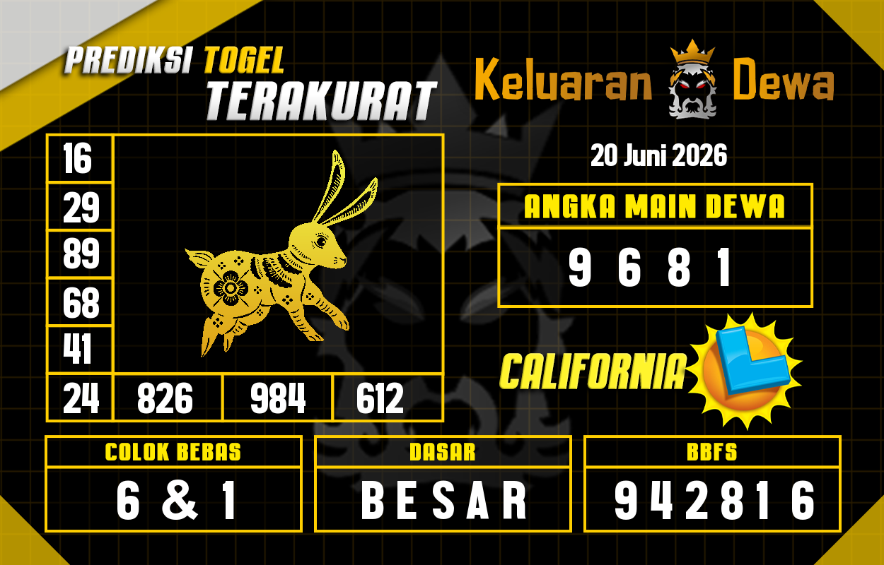 Prediksi-Keluaran-California-Sabtu-20-Juni-2026-Terjitu.png