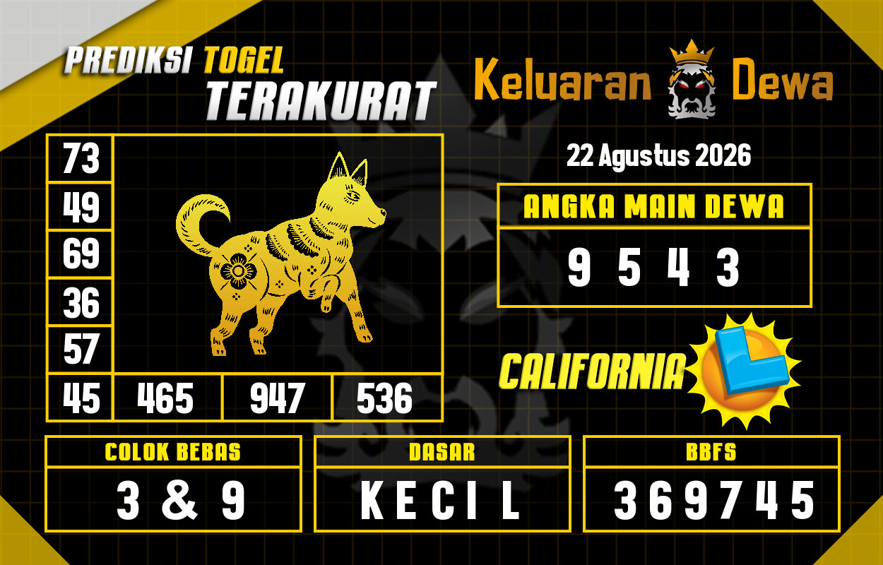 Prediksi-Keluaran-California-Sabtu-22-Agustus-2026-Terjitu.png