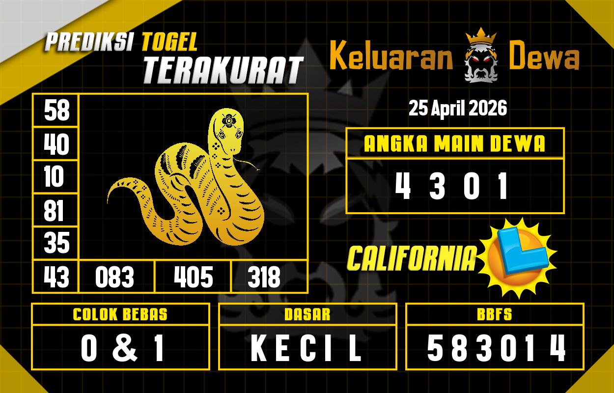 Prediksi-Keluaran-California-Sabtu-25-April-2026-Terjitu.png
